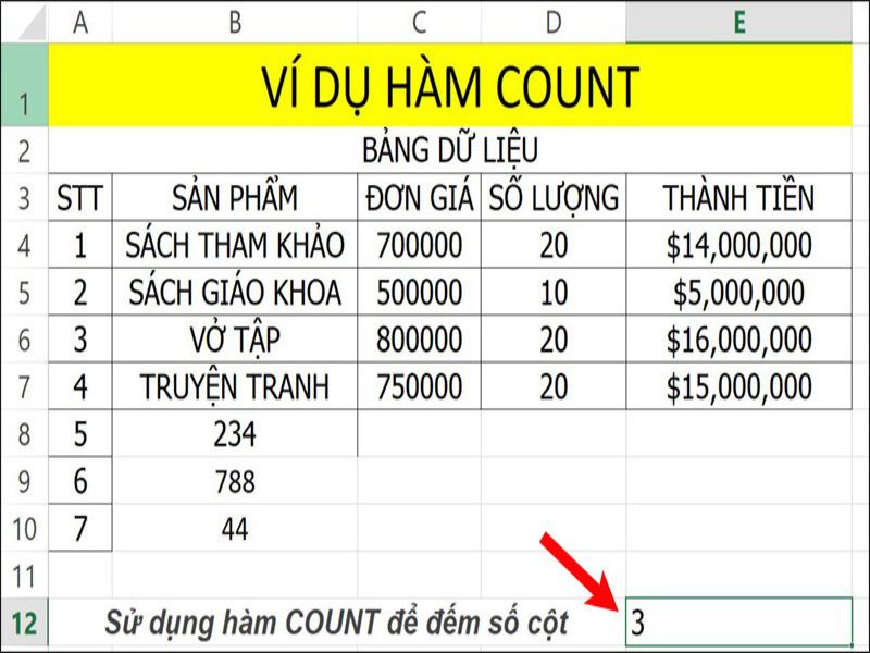 buoc 2 ví du ham count