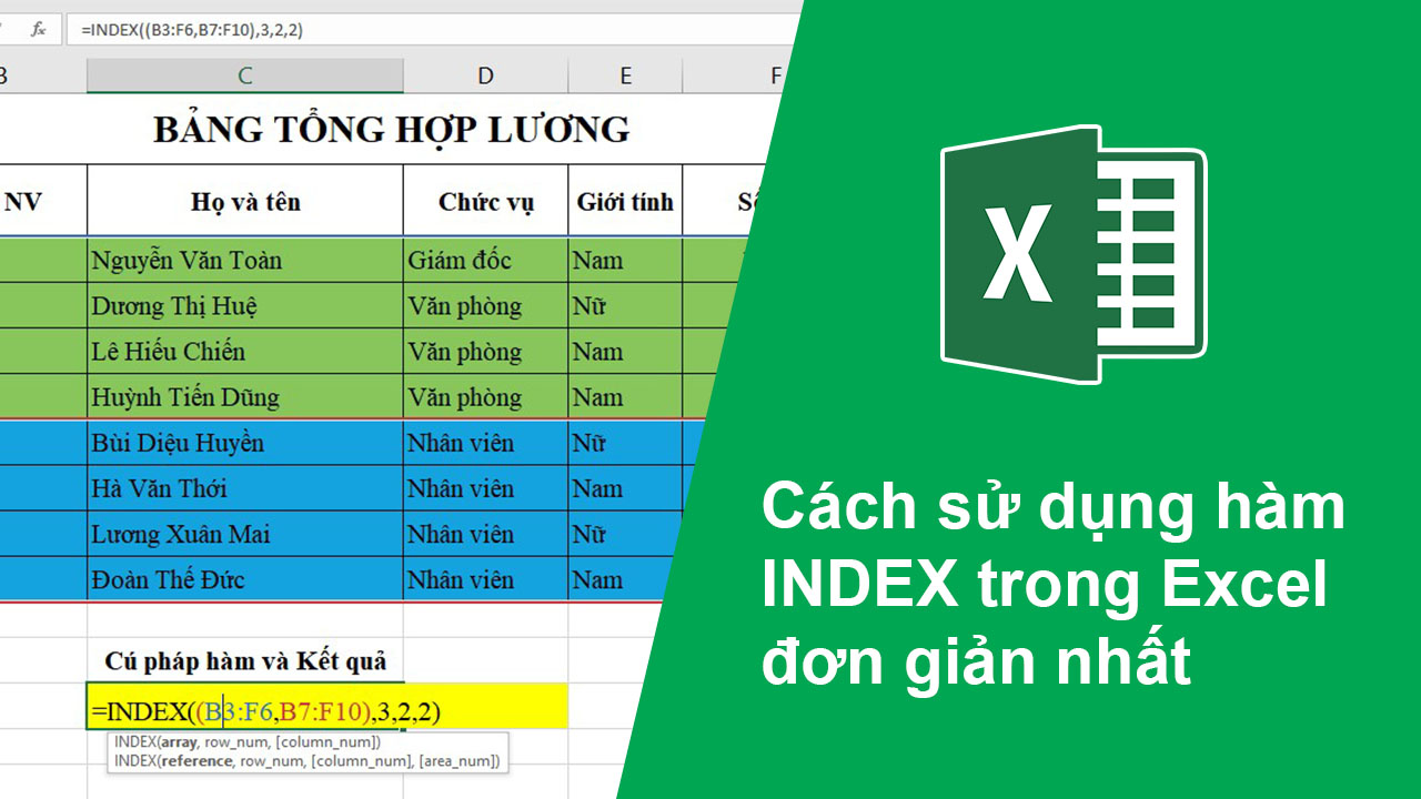 ham index la gi