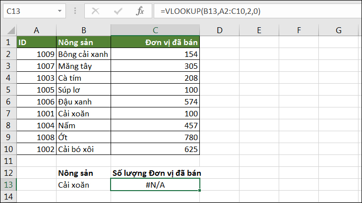 loi 1 ham vlookup