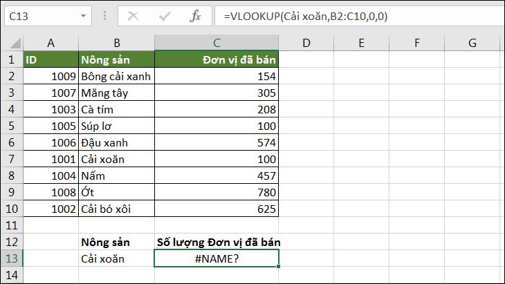 loi ham vlookup